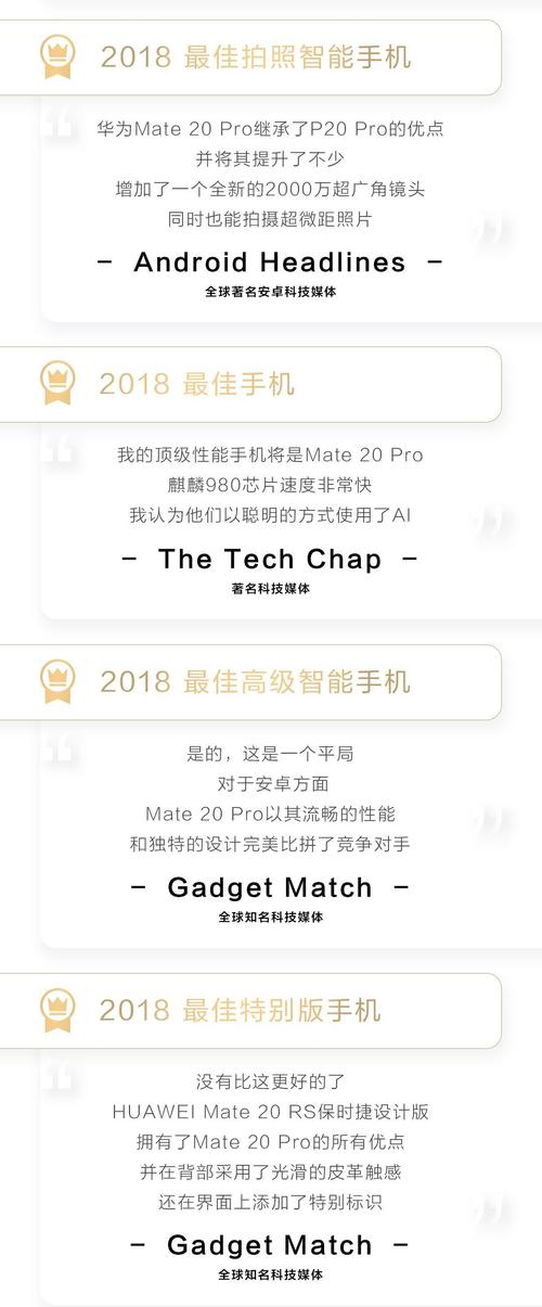华为2018年度全奖项集锦:揽下76项大奖的高人气产品!